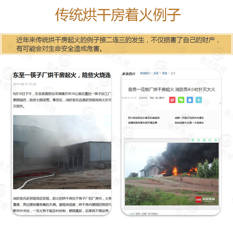 网带球炭烘干机传统烘干房着火案例